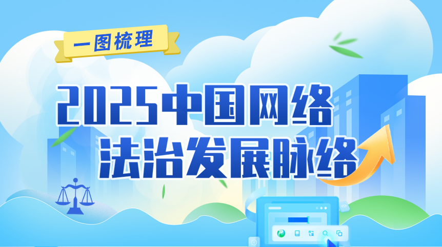 一圖梳理2025中國(guó)網(wǎng)絡(luò)法治發(fā)展脈絡(luò)