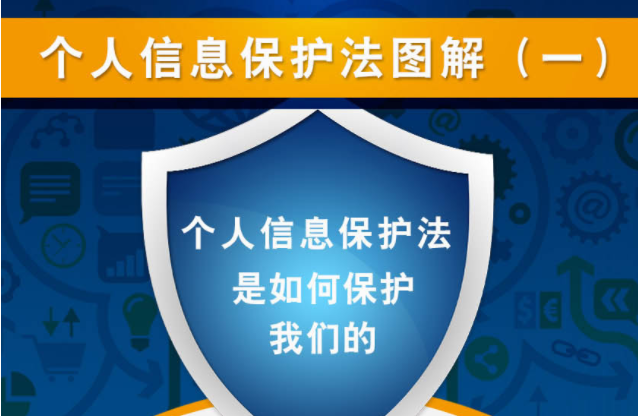 個(gè)人信息保護(hù)法是如何保護(hù)我們的